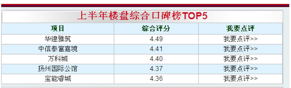 江蘇華建